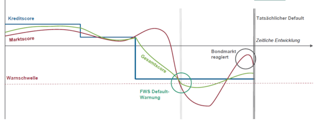 17-07-23 Agathon Capital
