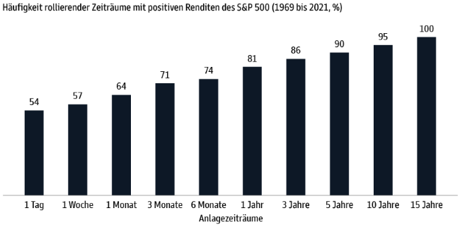20-10-22 1 Muzinich & Co.